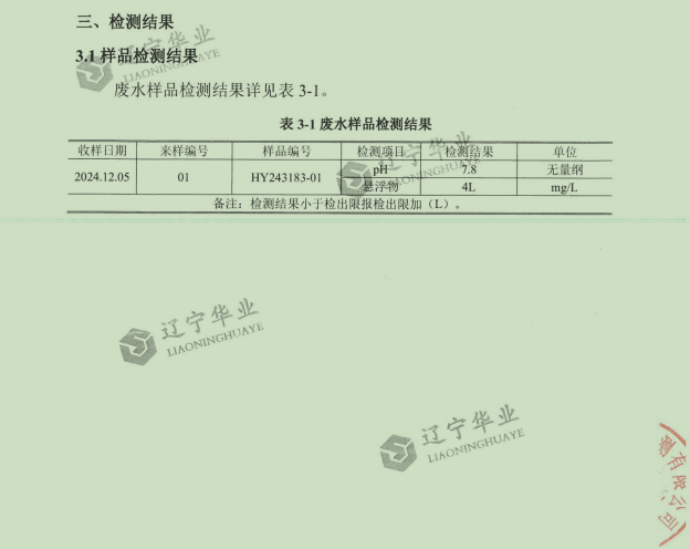 �݈�(b��o) | �ޏ�(f��)�V�^(q��)���B(t��i)�����o(h��)�Gˮ��ɽ�� �� ��Vһ�w����Ч����ϵ�y(t��ng)����(y��n)��